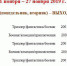 Что показывают в кинотеатре? - Богородицкие вести