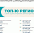 Немного о материнском капитале для многодетных - Богородицкие вести